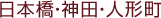 ���{���E�_�c�E�l�`���̒��ݕ���
