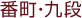 �Ԓ��E��i�̒��ݕ���