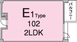 E1type