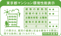 東京都マンション環境性機能表示