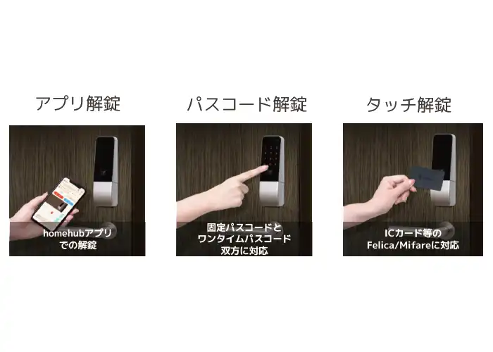 写真：ビットキー