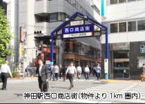 神田駅西口商店街（約620m・徒歩8分）