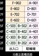 北側立面概念図