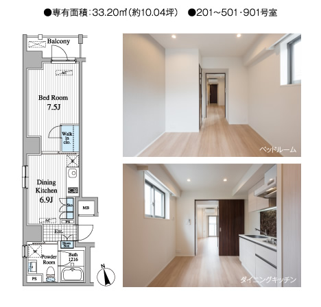 ●専有面積：33.20㎡（約10.04坪）　●201～501・901号室