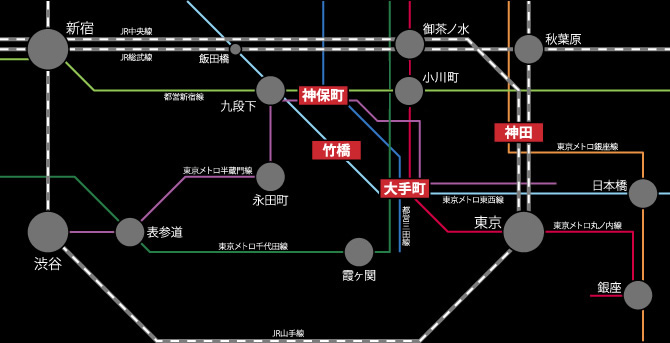 路線図