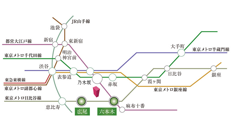 交通アクセス