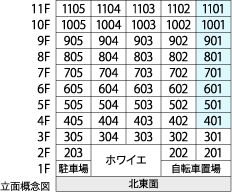 立体概念図