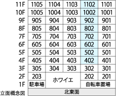 立体概念図