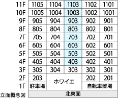 立体概念図