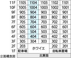 立体概念図