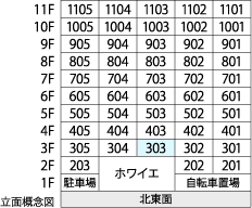 立体概念図