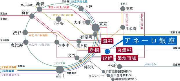 路線図