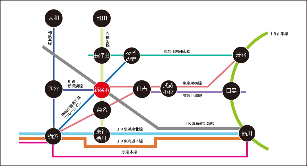 路線図