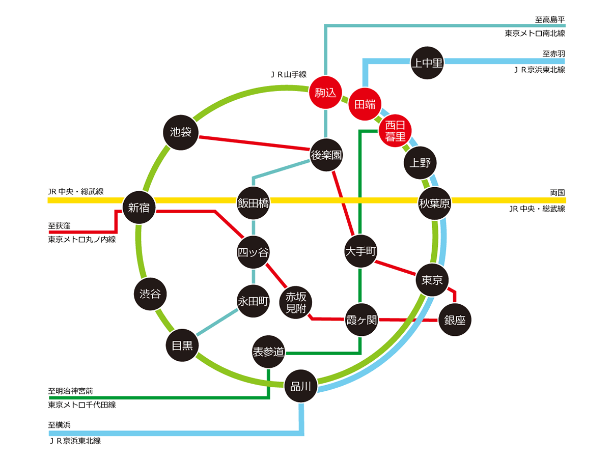 路線図