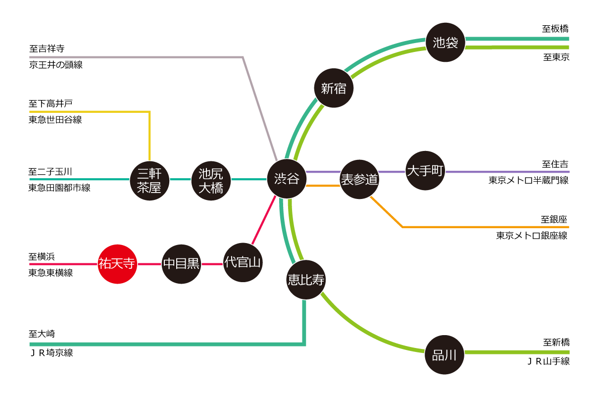 路線図