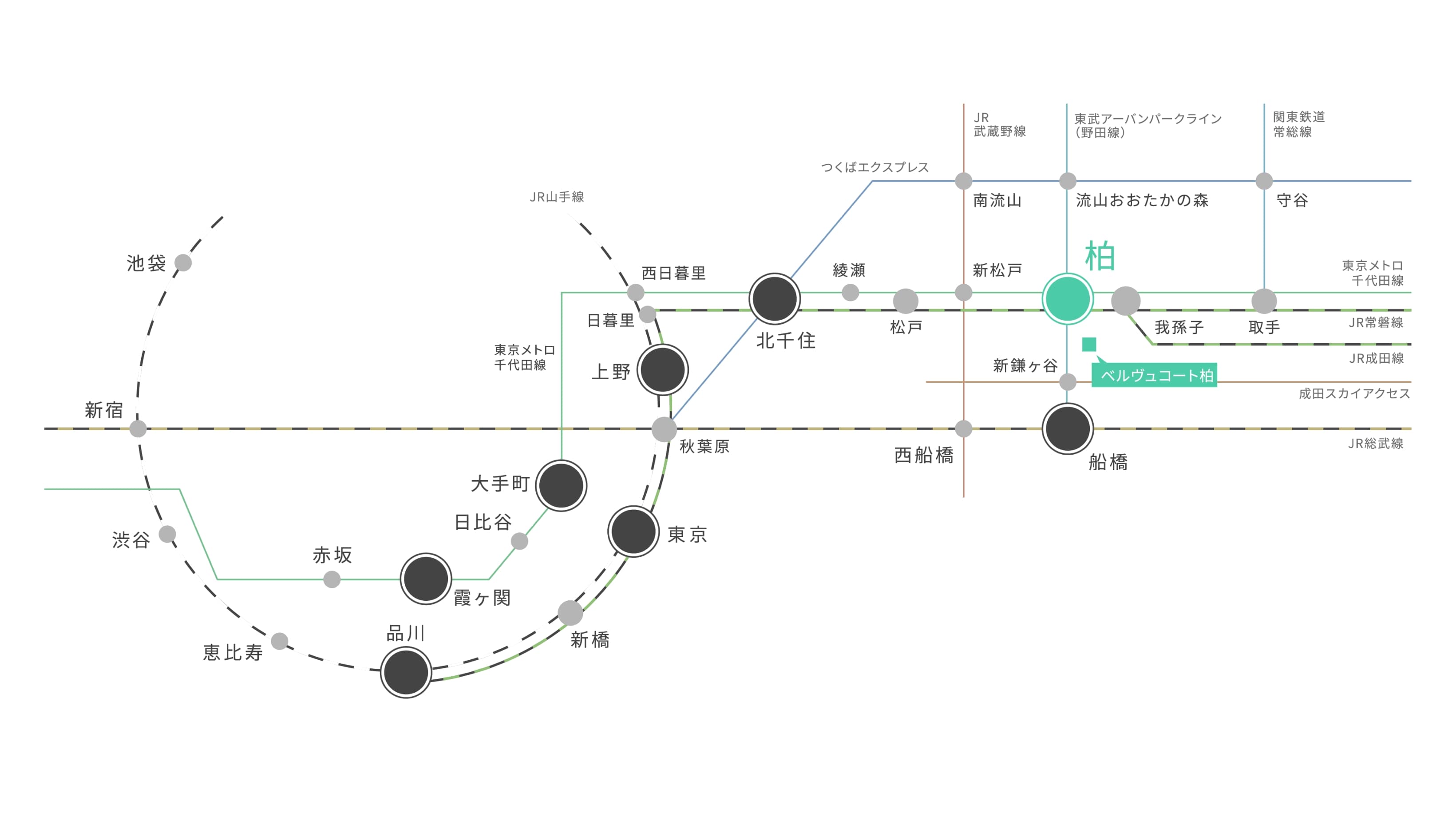 路線図