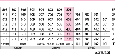 立面概念図
