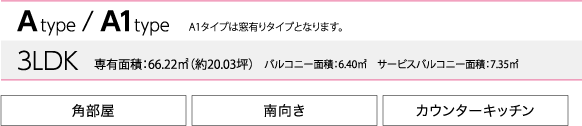 Atype / A1type