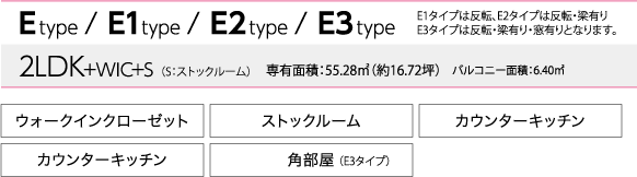 Etype / E1type / E2type / E3type