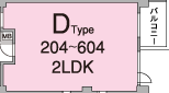 Dtype