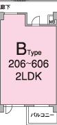 Btype