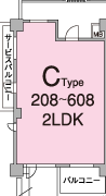 Ctype