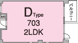 Dtype