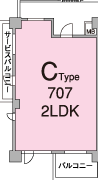 Ctype