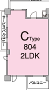 Ctype