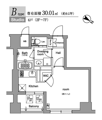 Btype