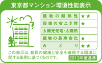 東京都マンション環境性能表示