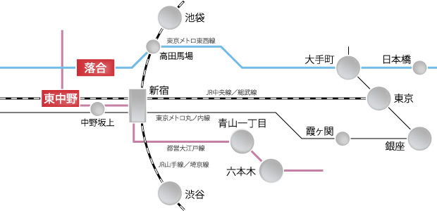 アクセスマップ