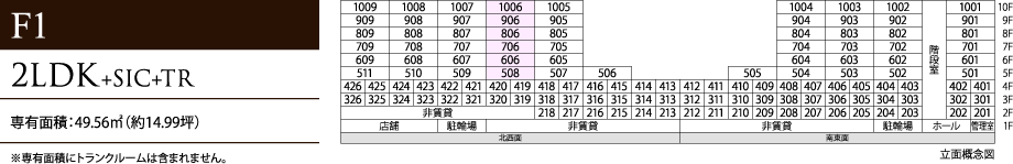 F1タイプ 2LDK