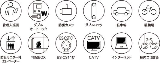 共用部設備