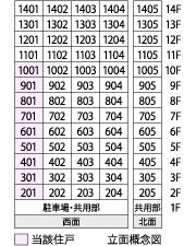 立体概念図