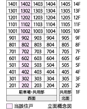 立体概念図