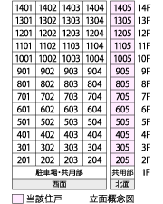 立体概念図