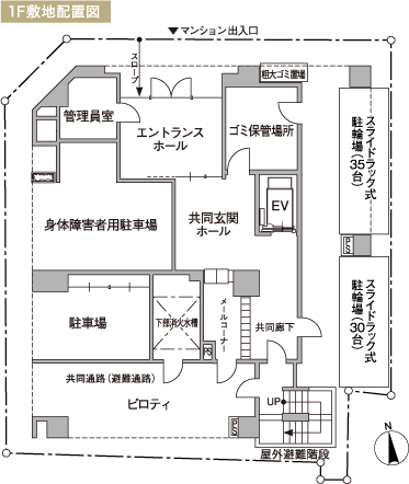 1F敷地配置図