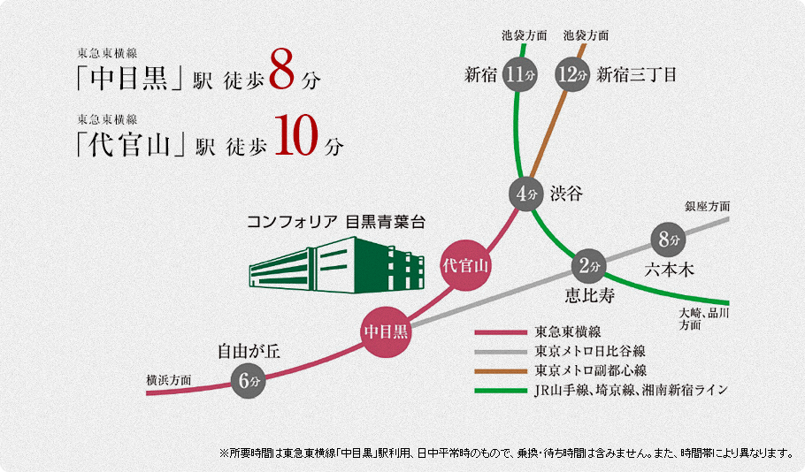 路線図