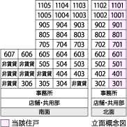 立体概念図