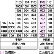 立体概念図