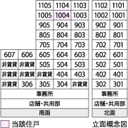 立体概念図