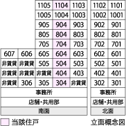 立体概念図