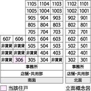 立体概念図