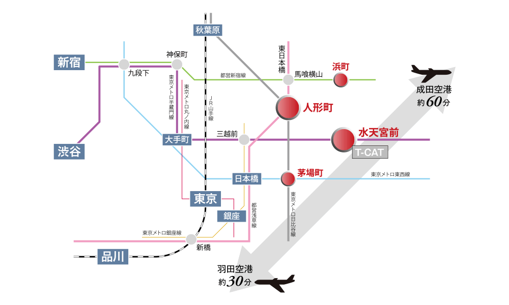 路線図