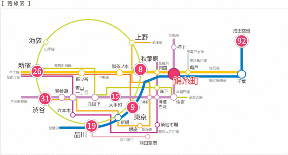 路線図