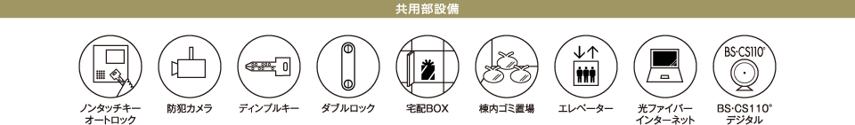 共有部設備