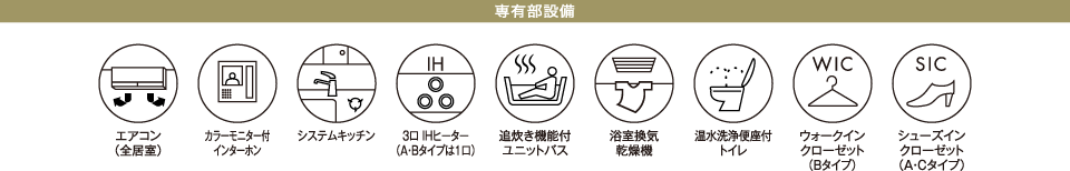 専有部設備