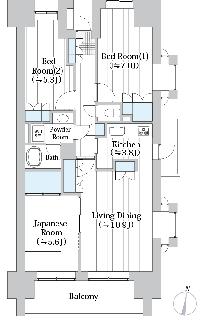 U2S-3type