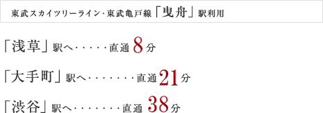 東京スカイツリーライン・東武亀戸線「曳舟」駅利用